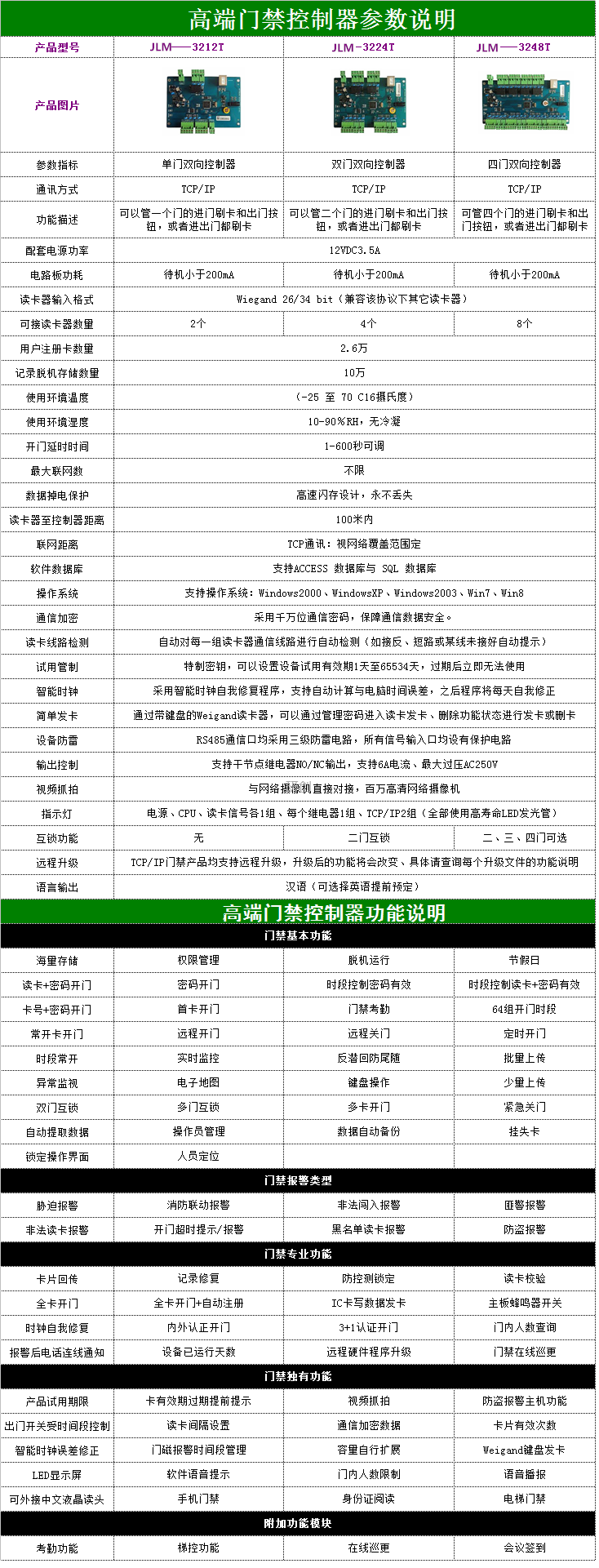 &#75;&#97;&#105;&#121;&#117;&#110;&#65288;&#20013;&#22269;&#22823;&#38470;&#65289;&#25511;&#32929;&#26377;&#38480;&#20844;&#21496;&#45;&#23448;&#26041;&#32593;&#31449;&#47;&#30331;&#24405;&#20837;&#21475;